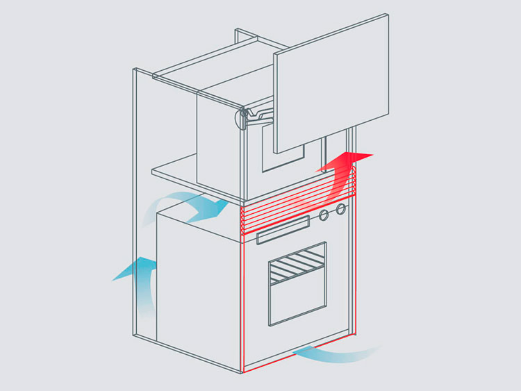 Mueble bajo de cocina, rejilla para el horno